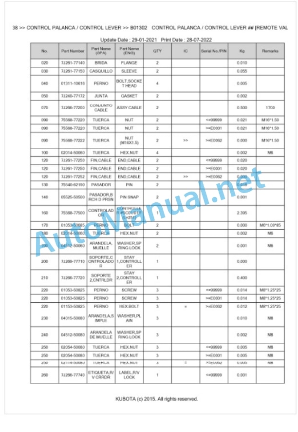 Kubota LA713EC-L38 Parts Manual PDF BKIDA0281-4