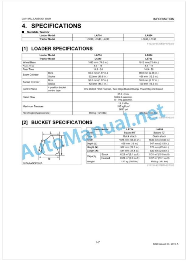 Kubota LA714AU, LA854AU Front Loader Workshop Manual PDF-2