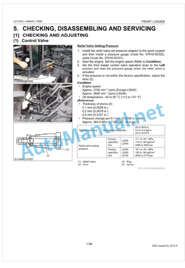 Kubota LA714AU, LA854AU Front Loader Workshop Manual PDF-5