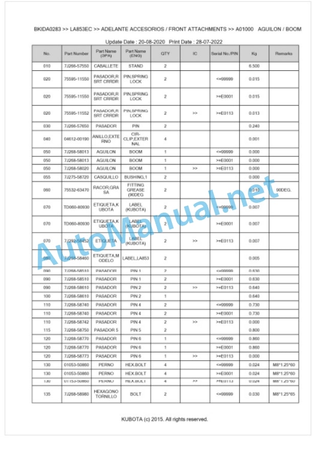 Kubota LA853EC Parts Manual PDF BKIDA0283-2