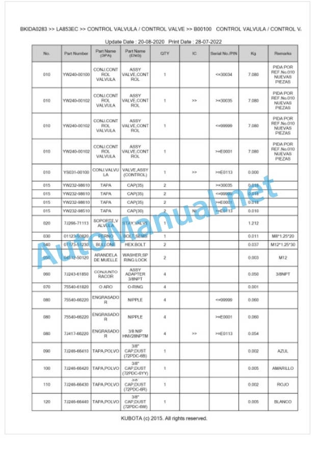 Kubota LA853EC Parts Manual PDF BKIDA0283-3