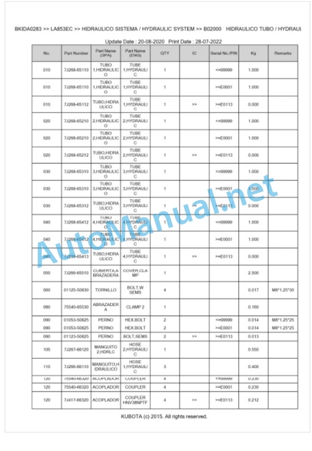 Kubota LA853EC Parts Manual PDF BKIDA0283-5