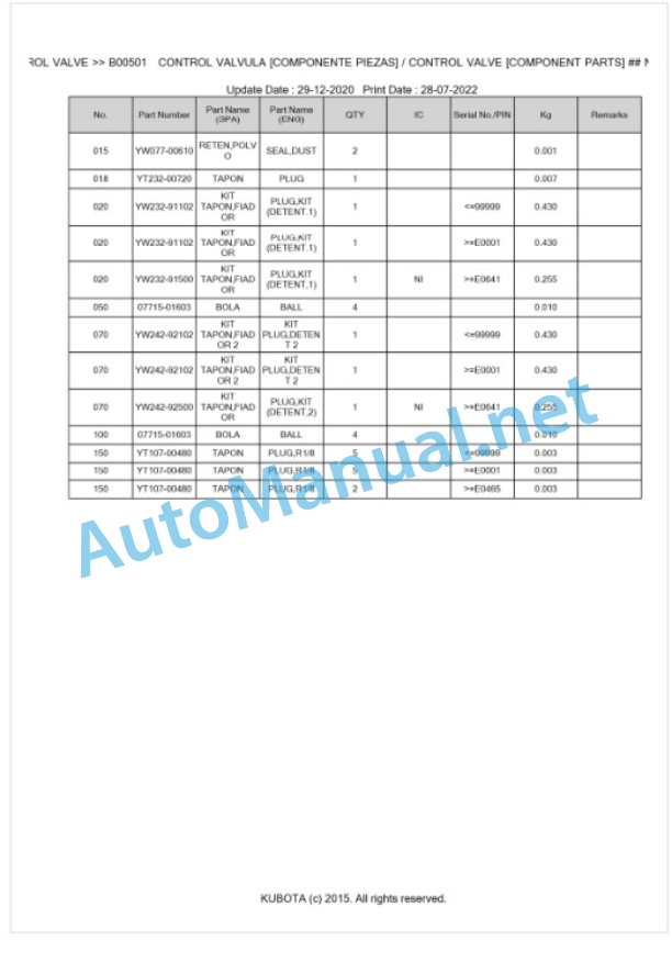 Kubota LA854EC Parts Manual PDF BKIDA0414-3