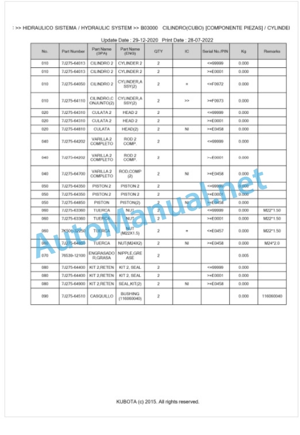 Kubota LA854EC Parts Manual PDF BKIDA0414-4