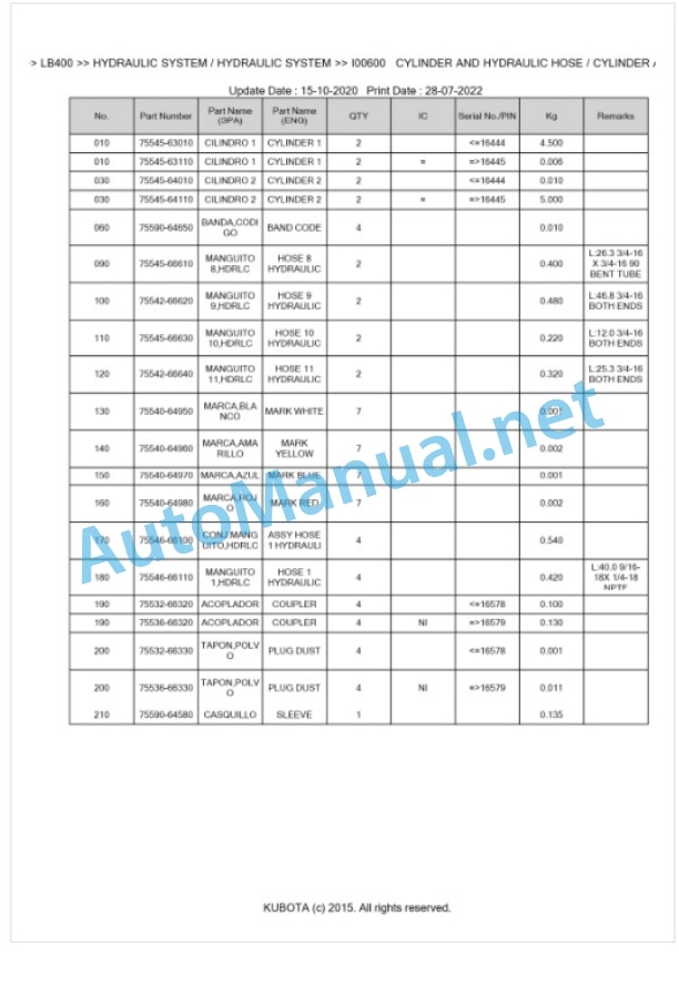 Kubota LB400 Parts Manual PDF BKIDA0087-4