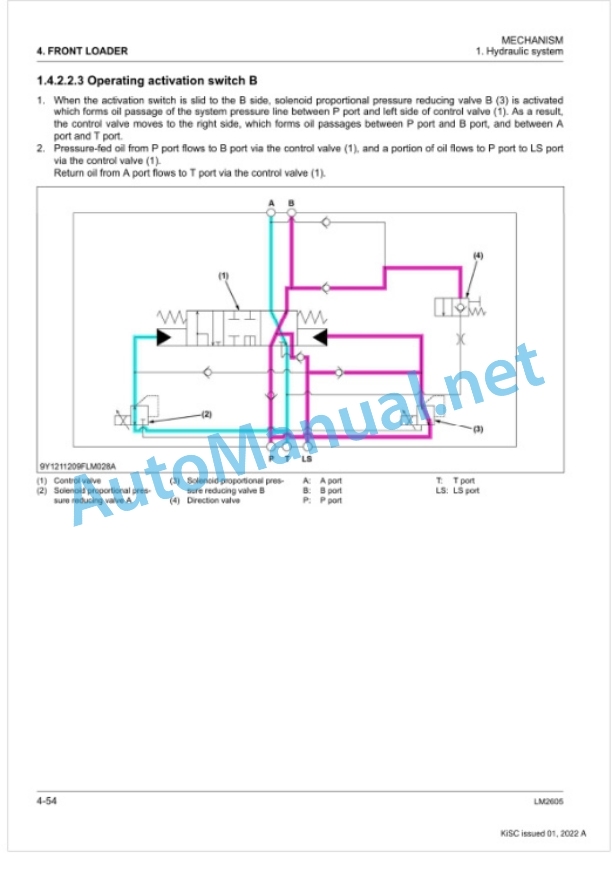 Kubota LM2605 Front Loader Workshop Manual PDF-4