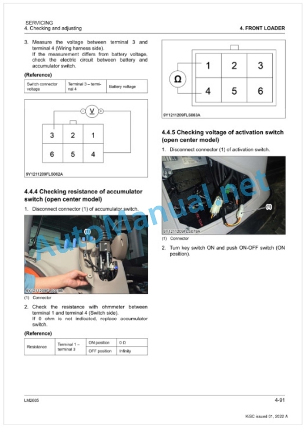 Kubota LM2605 Front Loader Workshop Manual PDF-5