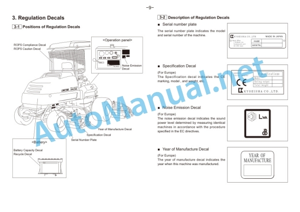 Kubota LM2700 5-Unit Reel Mower Operators Manual PDF-2