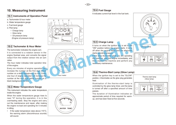 Kubota LM2700 5-Unit Reel Mower Operators Manual PDF-4