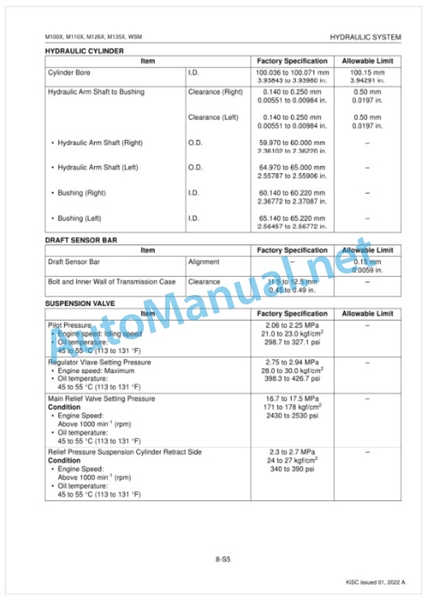 Kubota M100X, M110X, M126X, M135X Tractor Workshop Manual PDF-4