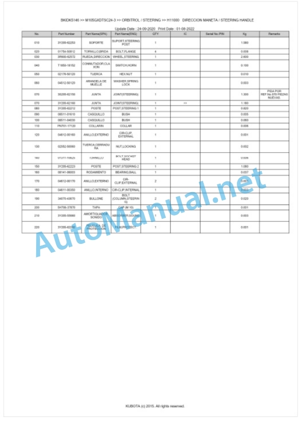 Kubota M105GX-3 Parts Manual PDF BKIDK5146-4