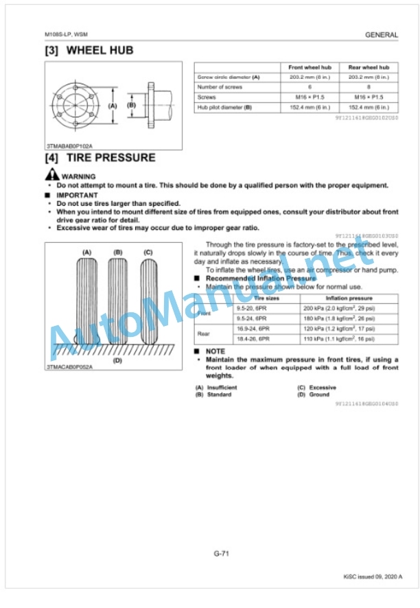 Kubota M108S Low Profile Tractor Workshop Manual PDF-2