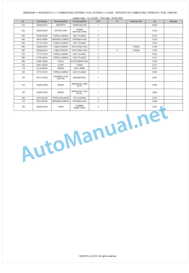 Kubota M115GX-4, M125GX-4 Parts Manual PDF BKIDK5299-2