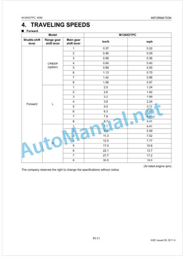 Kubota M126XDTPC Supplement Tractor Workshop Manual PDF-2