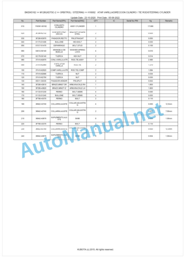 Kubota M128GX-2, M135GX-2 Parts Manual PDF BKIDK5162-4