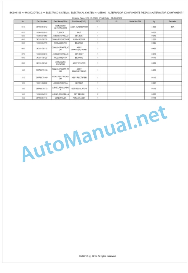 Kubota M128GX-2, M135GX-2 Parts Manual PDF BKIDK5163-2