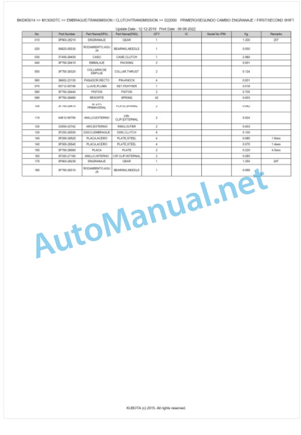 Kubota M130XDTC Parts Manual PDF BKIDK5014-3