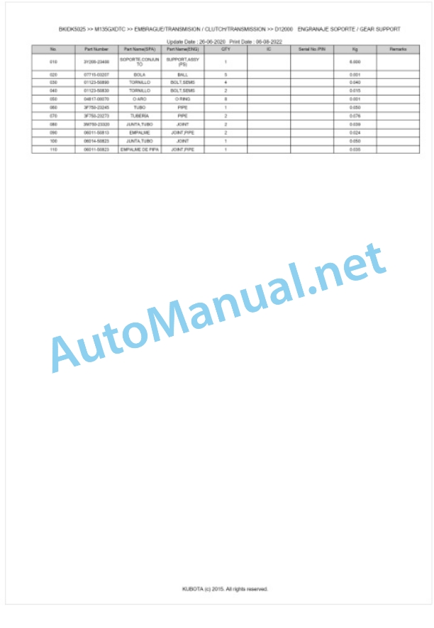 Kubota M135GX Parts Manual PDF BKIDK5025-3