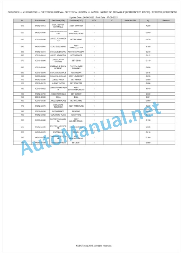 Kubota M135GX Parts Manual PDF BKIDK5026-2