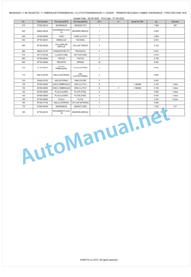 Kubota M135GX Parts Manual PDF BKIDK5026-3