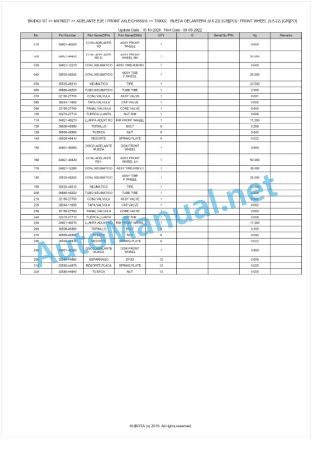 Kubota M4700DT, M5400DT Parts Manual PDF BKIDK0107-4