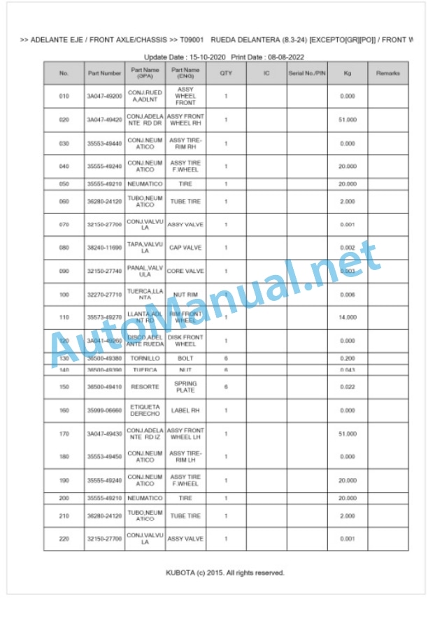 Kubota M4700DT, M5400DT Parts Manual PDF BKIDK0108-4