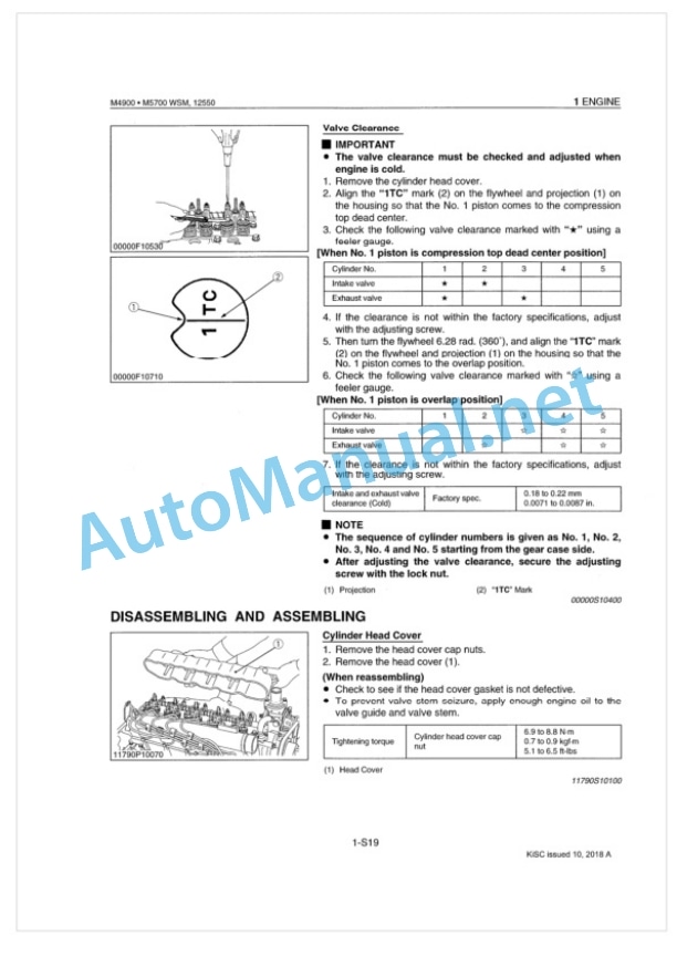 Kubota M4900, M5700, M5700HD Tractor Workshop Manual PDF-2