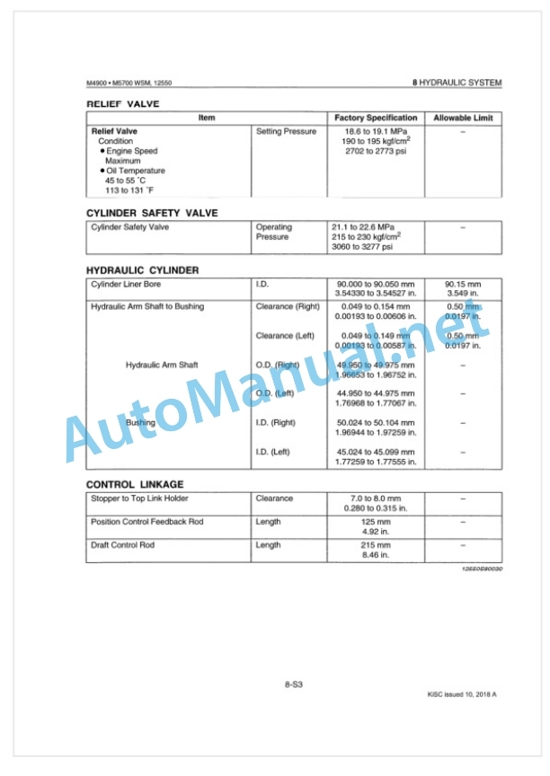 Kubota M4900, M5700, M5700HD Tractor Workshop Manual PDF-4