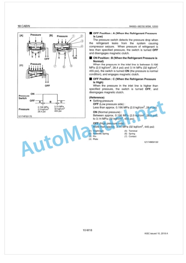 Kubota M4900, M5700, M5700HD Tractor Workshop Manual PDF-5