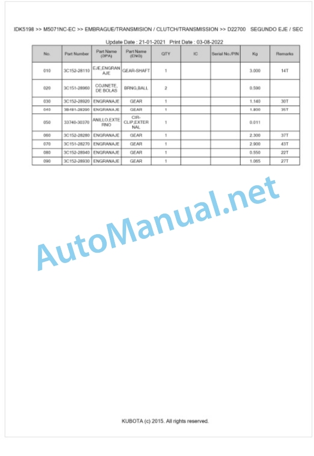 Kubota M5071NC Parts Manual PDF BKIDK5198-3