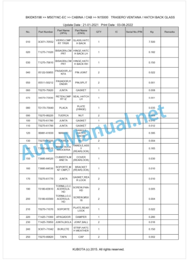 Kubota M5071NC Parts Manual PDF BKIDK5198-5