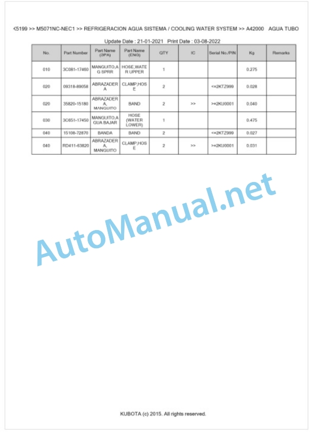 Kubota M5071NC Parts Manual PDF BKIDK5199-2