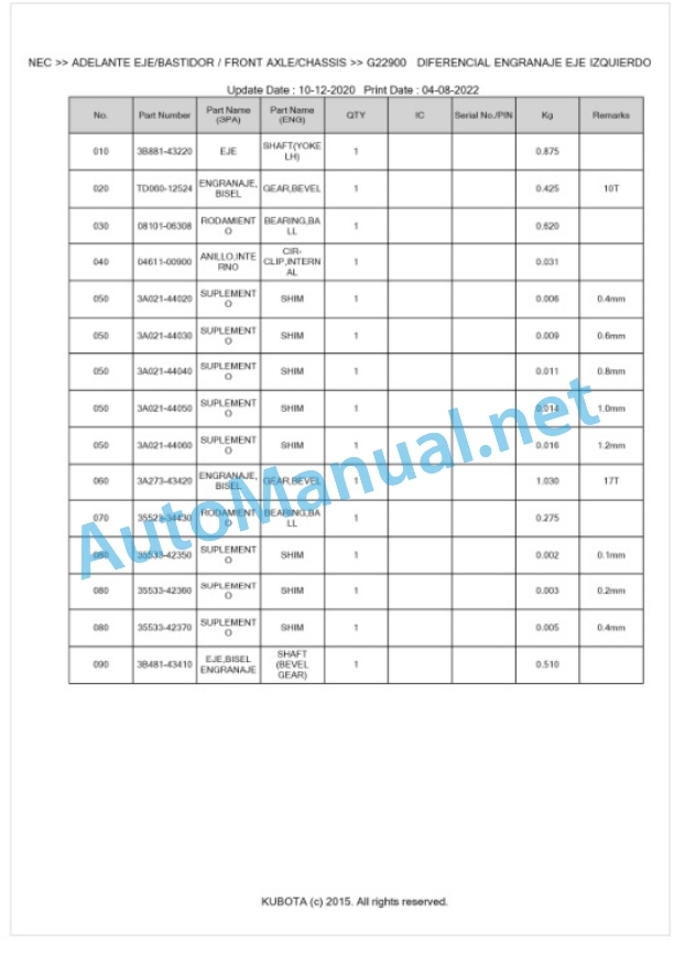 Kubota M5072N Parts Manual PDF BKIDK5429-4