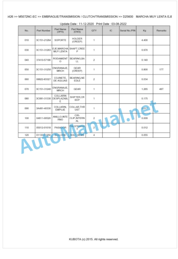 Kubota M5072NC Parts Manual PDF BKIDK5426-3