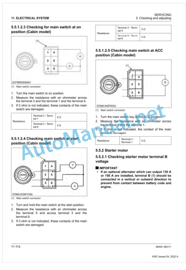 Kubota M5091, M5111 Tractor Workshop Manual PDF-5