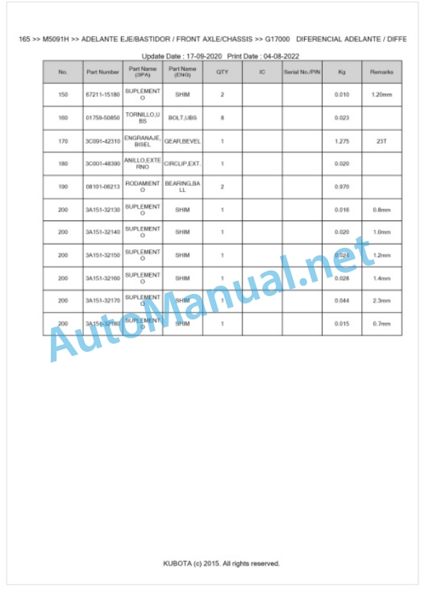 Kubota M5091H Parts Manual PDF BKIDK5165-4