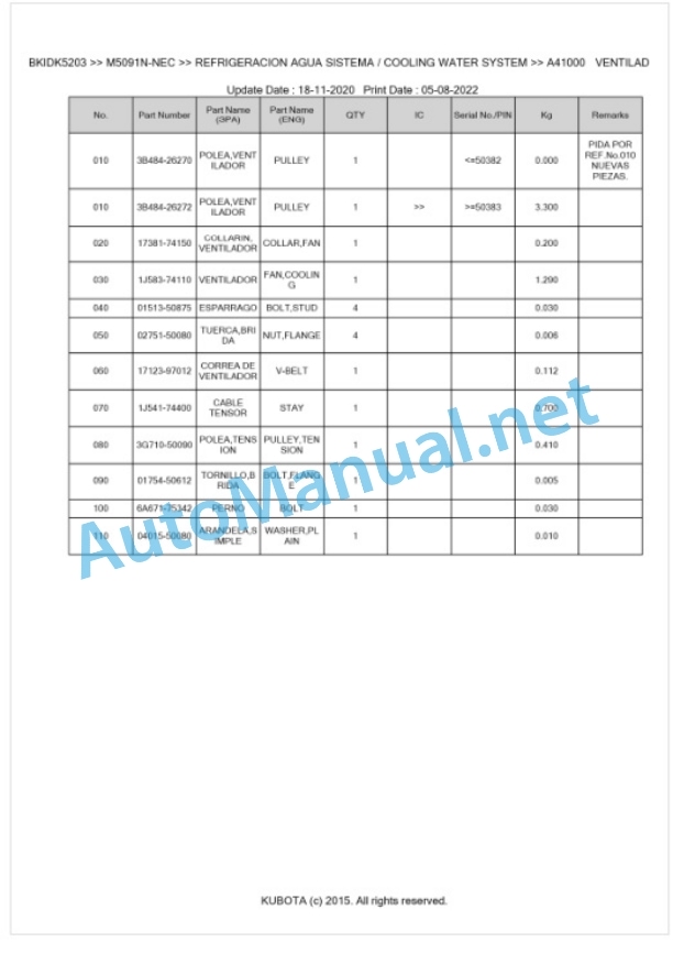 Kubota M5091N, M5101N Parts Manual PDF BKIDK5203-2