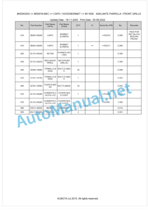 Kubota M5091N, M5101N Parts Manual PDF BKIDK5203-5