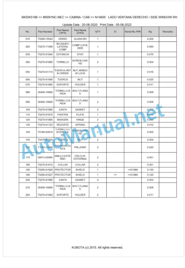 Kubota M5091NC, M5101NC Parts Manual PDF BKIDK5186-5