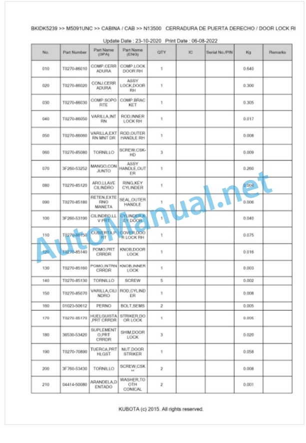 Kubota M5091UNC Parts Manual PDF BKIDK5239-5