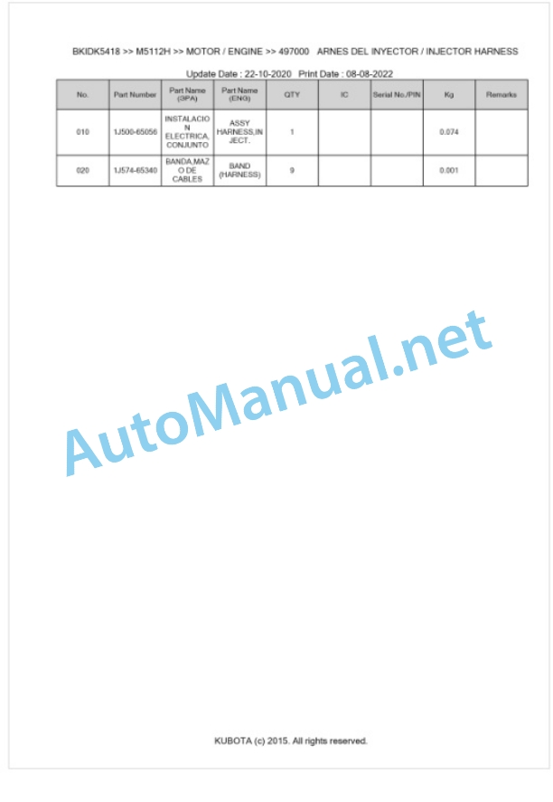 Kubota M5092H, M5112H Parts Manual PDF BKIDK5418-2