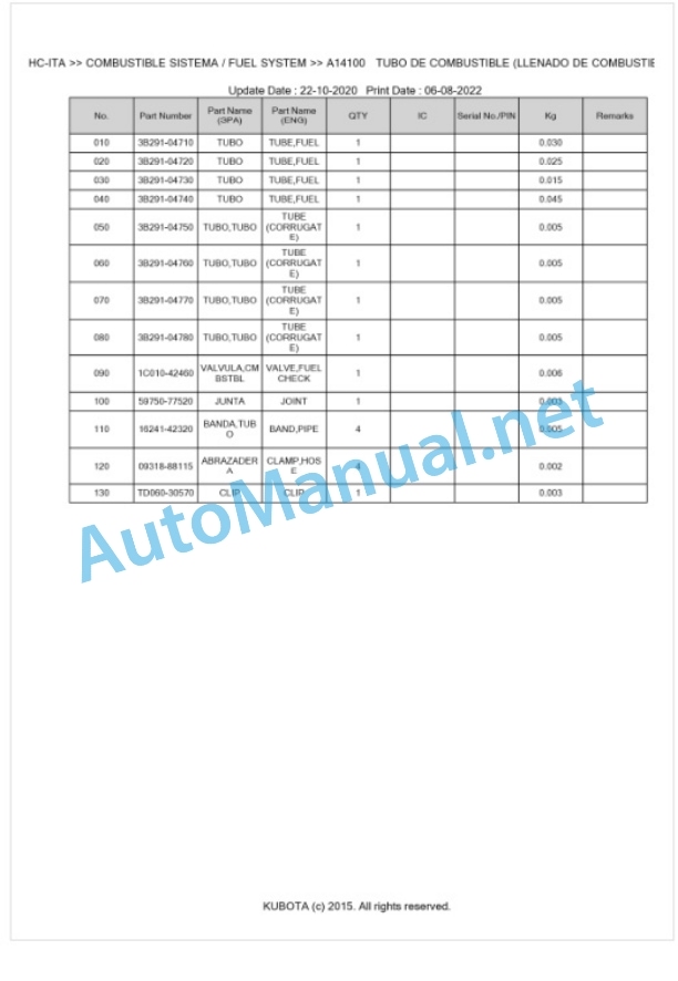 Kubota M5092HC, M5112HC Parts Manual PDF BKIDK5420-2