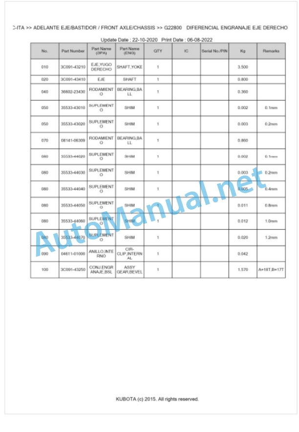 Kubota M5092HC, M5112HC Parts Manual PDF BKIDK5420-4