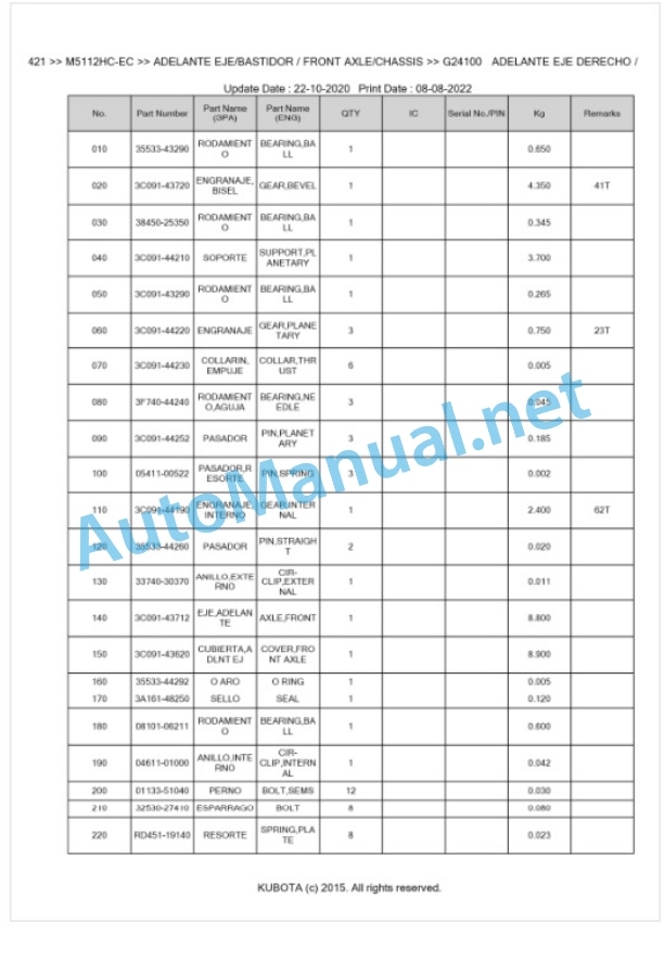 Kubota M5092HC, M5112HC Parts Manual PDF BKIDK5421-4