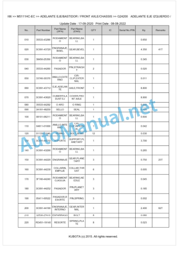 Kubota M5111HC Parts Manual PDF BKIDK5166-4