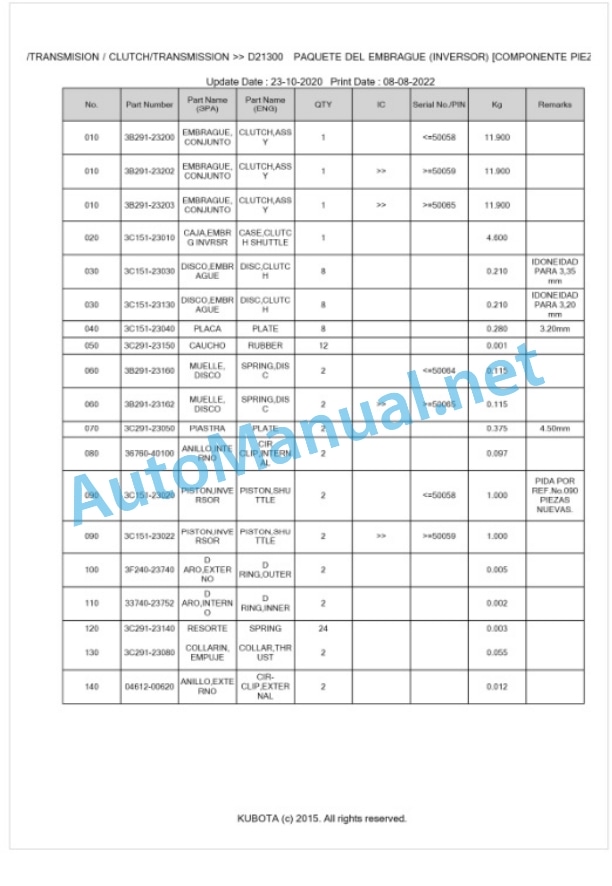 Kubota M5111UN Parts Manual PDF BKIDK5253-3