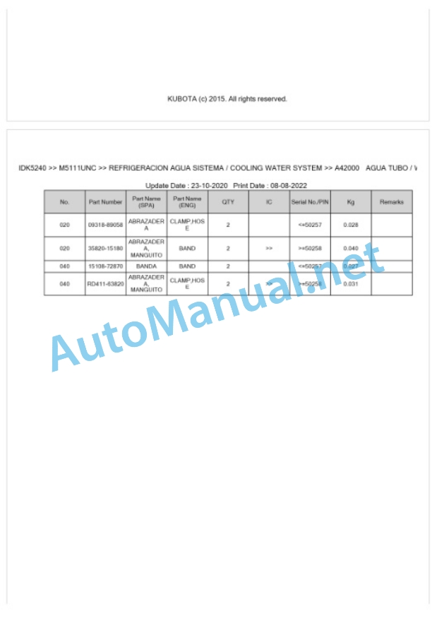 Kubota M5111UNC Parts Manual PDF BKIDK5240-2