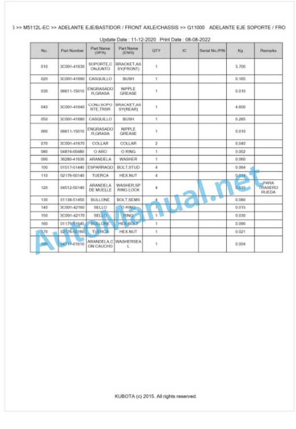 Kubota M5112L Parts Manual PDF BKIDK5436-4