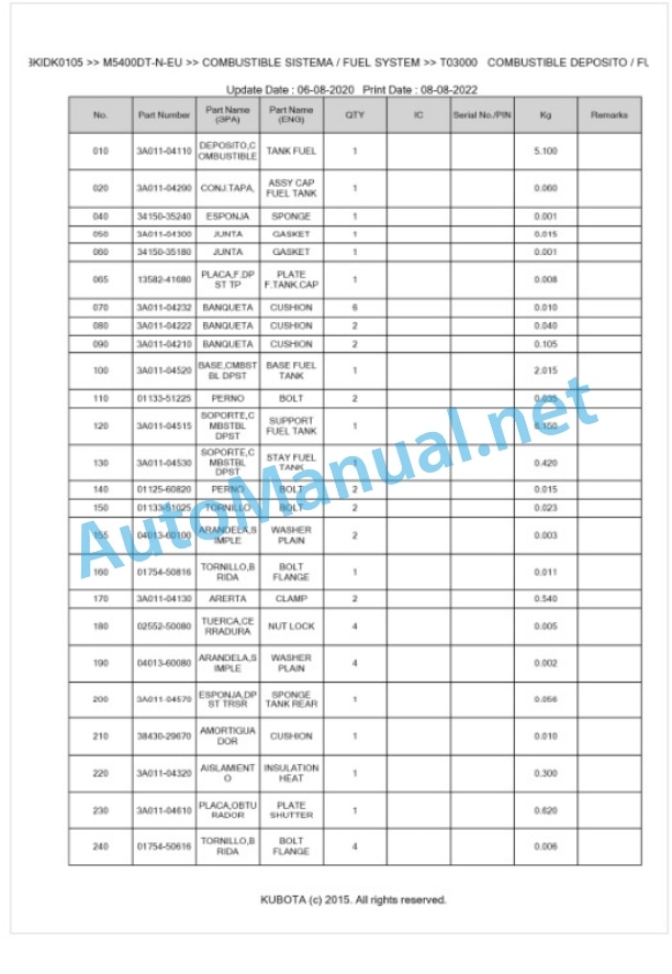 Kubota M5400DT-N-EU Parts Manual PDF BKIDK0105-2