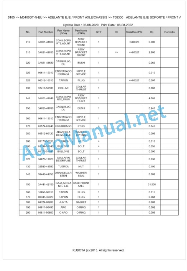 Kubota M5400DT-N-EU Parts Manual PDF BKIDK0105-4